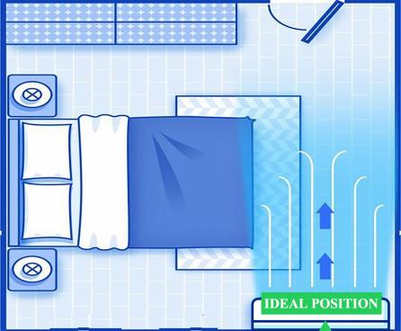 Home air conditioning installation scheme, installation steps and debugging details Home air conditioning installation scheme, installation steps and debugging details